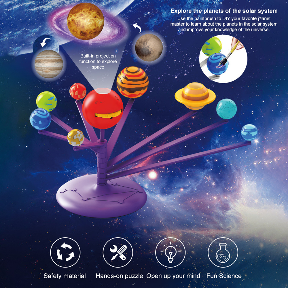 Zinniaya Sistema de astronomía de planetario solar de plástico Kit de planetario Kit de astronomía Proyecto de ciencia Juguete de bricolaje para regalo de niños 